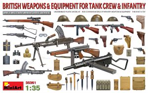 British weapons & equipment for tank, escala 1/35.