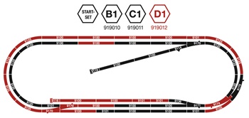 Circuito de vias D1.