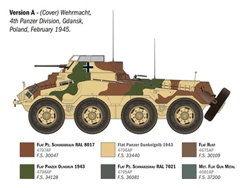 Sd. Kfz. 234/1, kit escala 1/35.