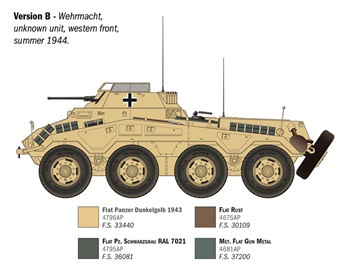Sd. Kfz. 234/1, kit escala 1/35.