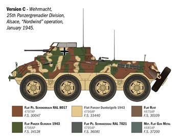 Sd. Kfz. 234/1, kit escala 1/35.