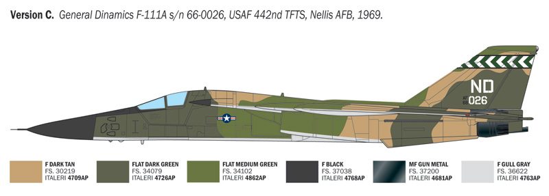 F-111A Aardvark. Kit plástico esccala 1/72.
