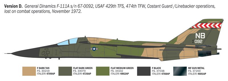 F-111A Aardvark. Kit plástico esccala 1/72.