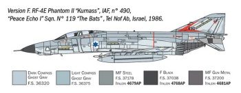 RF-4 C/E Phantom II. Kit plástico escala 1/72.