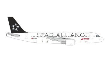 Swiss International Air Lines Airbus A320.